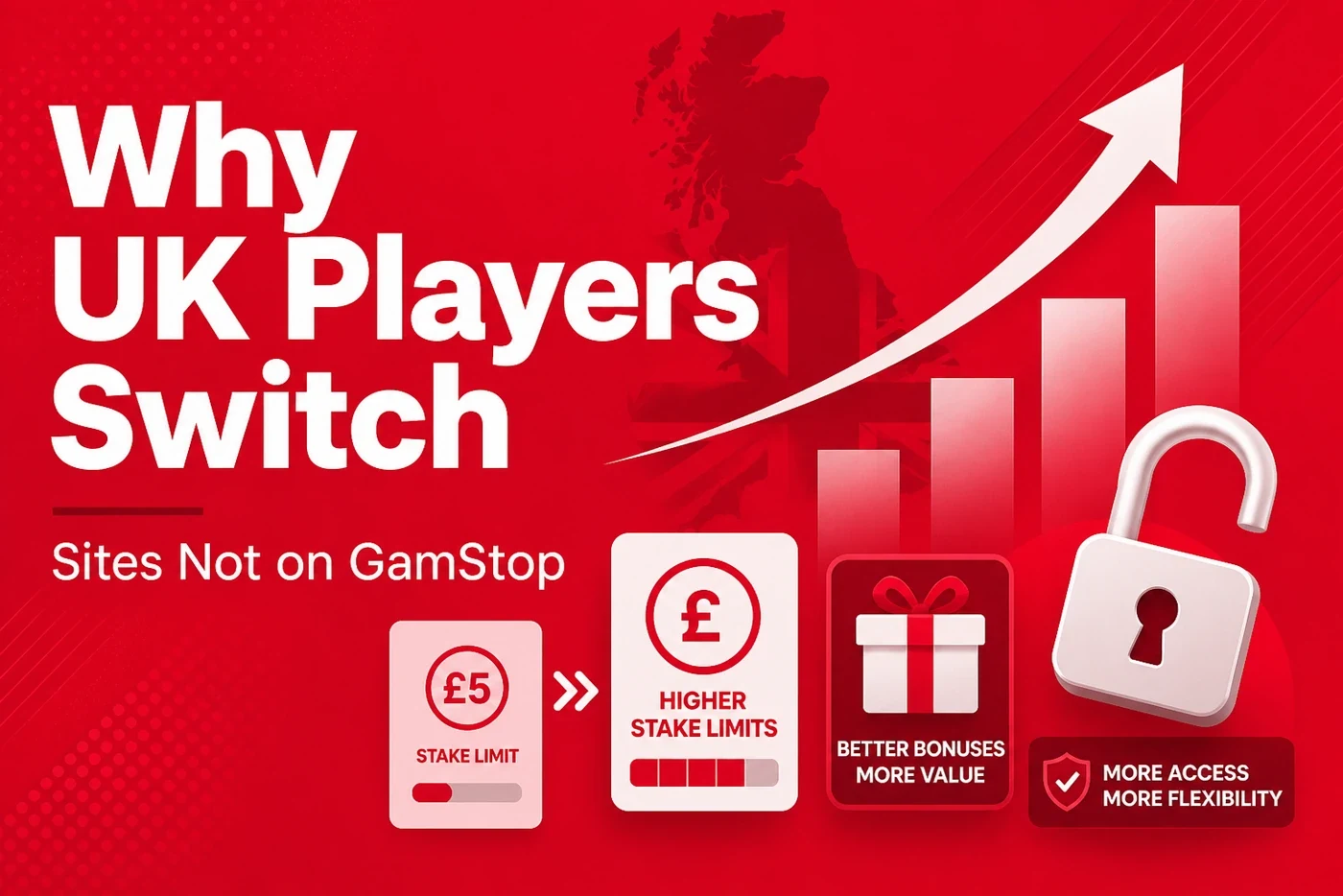 casinos not on gamstop